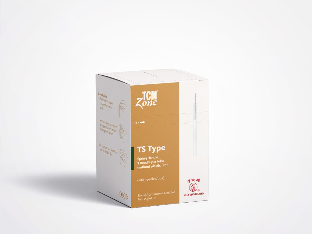 TS Type Box